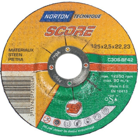 MATERIALI DEL DISCO DI TAGLIO 125 X 2,5 X 22,2 MM PUNTATURA