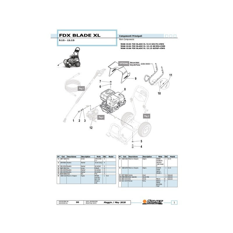 KOUDWATERREINIGER FDX BLADE XL 15L/MIN 310 BAR