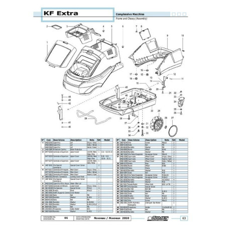 LIMPIADOR DE AGUA CALIENTE KF EXTRA 21L/MIN 170 BAR