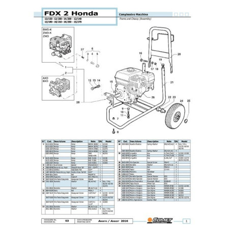 KOUDWATERTHERMISCHE REINIGER FDX 2 - 12L/MIN 200 BAR