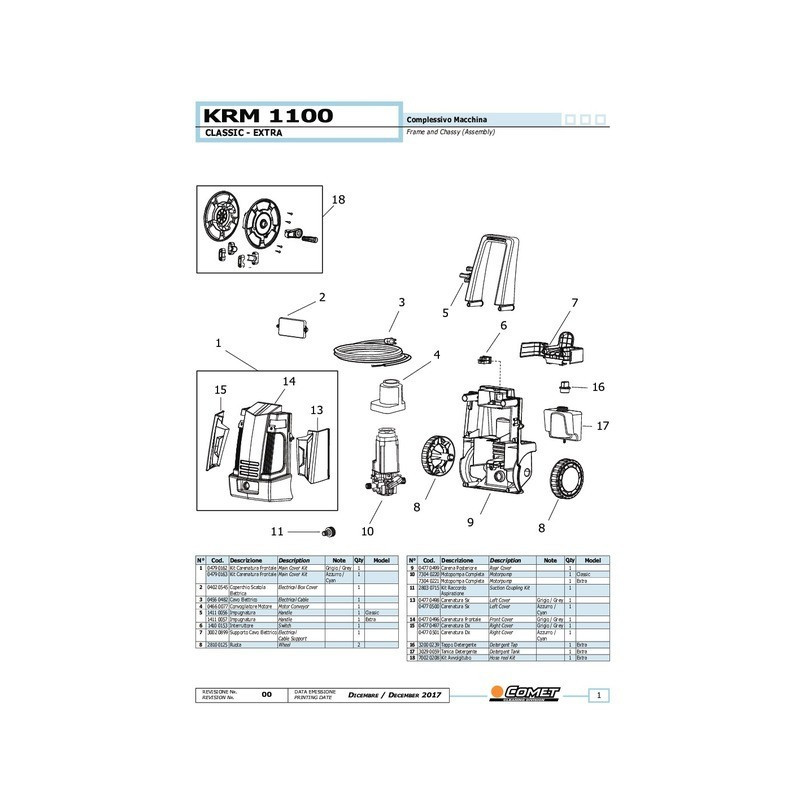 Limpiador de agua fría KRM 1100 extra 6l/min 125 bar