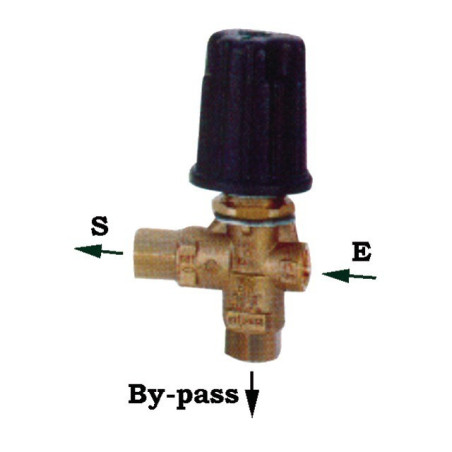 TIPO DE DERIVACIÓN VB9 (K3)MF3/8 30L/MIN 250 BAR PA