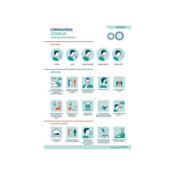 Panneau Conseils et astuces COVID 19 - Rigide - A4