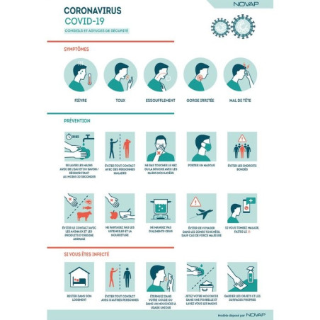 COVID 19 Tips & Trucs Panel - Rigid - A4