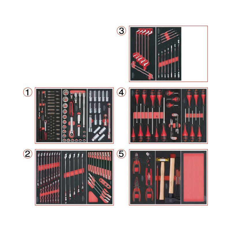 Composition outils 5 tiroirs pour servante 198 pièces