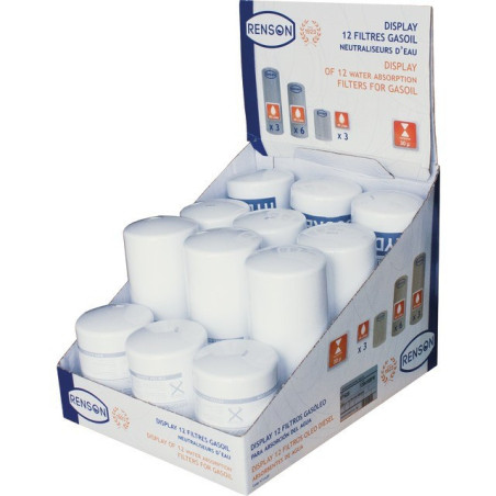 SURTIDO FILTRO DE 12 CARTUCHOS 3x45, 6x65, 3x80 RENSON