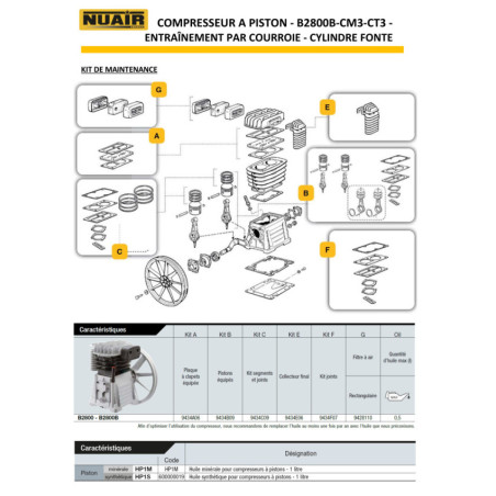 Compresseur NUAIR B2800B/150CM3 : puissant, fiable et performant pour professionnels exigeants.