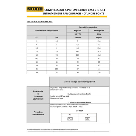 Compresseur à piston B3800B/200CM3 : qualité, performance et fiabilité exceptionnelle.