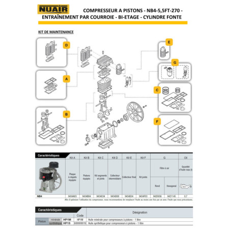 Powerful NUAIR 5.5 HP piston compressor with 270-liter tank for industrial use.