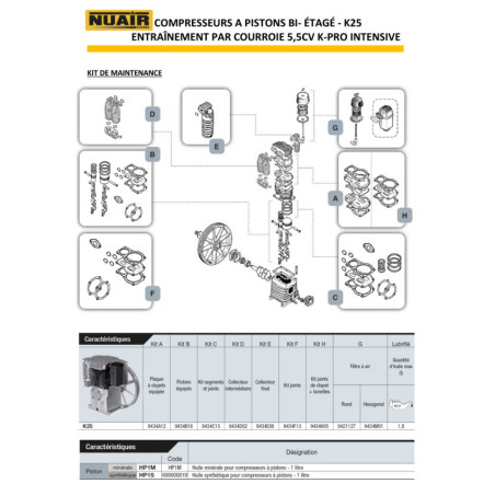 Compresseur à piston NUAIR série K-PRO Intensive - Haute performance professionnelle.
