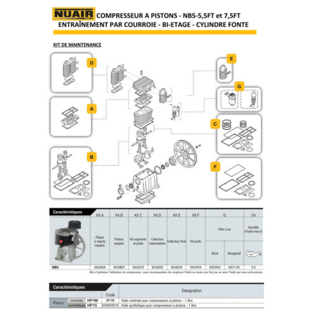 Compresseur à piston 7,5 CV sur cuve 500L : qualité professionnelle garantie.
