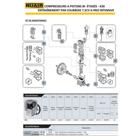 Compresseur à piston NUAIR série K-PRO Intensive de 7,5 CV sur cuve 500 L.