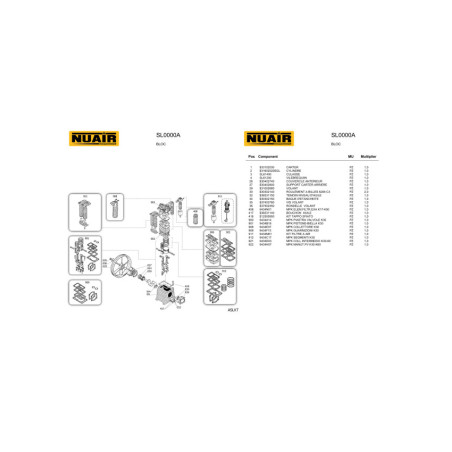 Compresseur à piston NUAIR série K-PRO Intensive de 7,5 CV, cuve 500L.