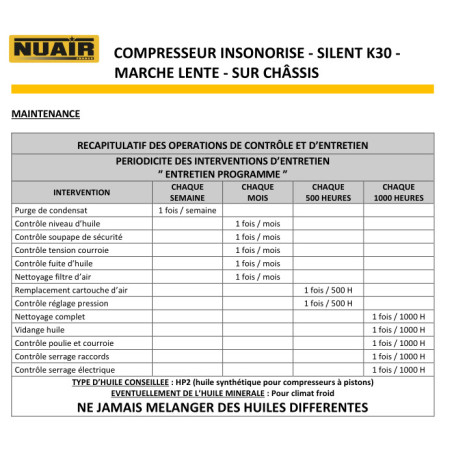 NUAIR SILENT Piston Compressor with 500L Tank - 2-Year Warranty