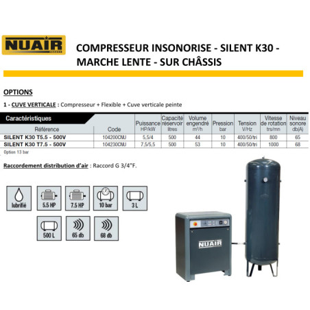 NUAIR SILENT Piston Compressor - 500L Tank - 2-Year Warranty - Industrial Operations