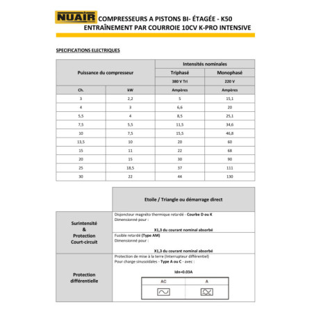 Compresseur à piston Nuair K50/500F/10SD : Performances exceptionnelles pour besoins intensifs industriels.